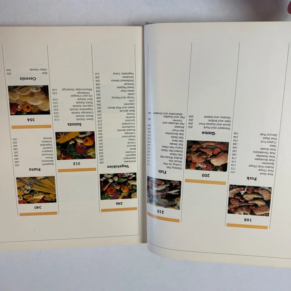 What's Cooking? Cookbook 2000+ Recipes 1990 Hardcover‎ ISBN 2-921171-34-1